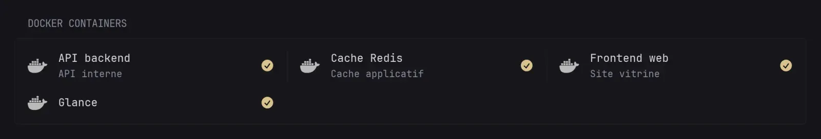 Widget Docker de Glance listant les conteneurs en cours d'exécution avec leur nom et leur état