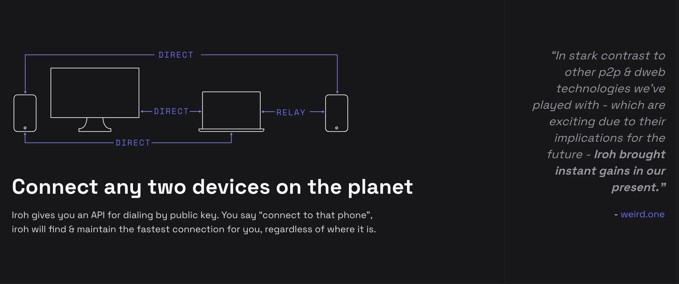 Iroh Stack Technique : Comment QUIC, TLS 1.3 et Blake3 Rendent le P2P Possible (Deep Dive 2025)